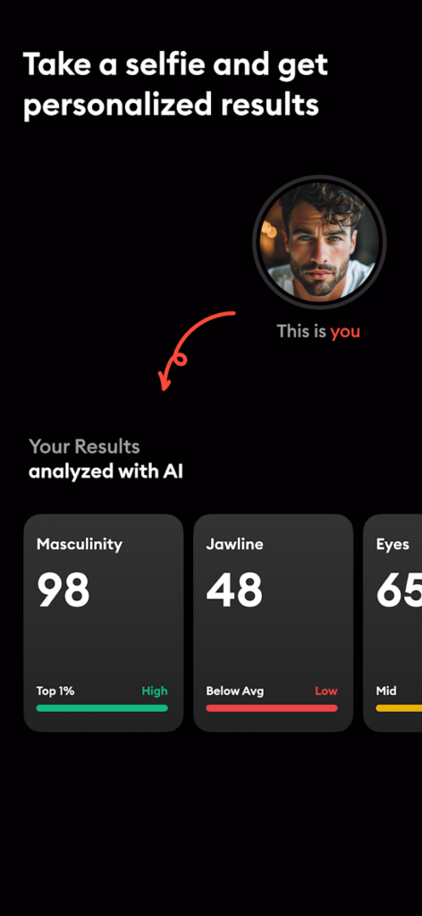 Facial Traits analysis