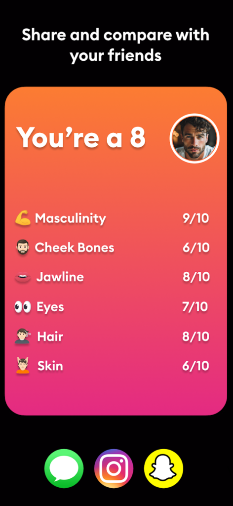 Score your face